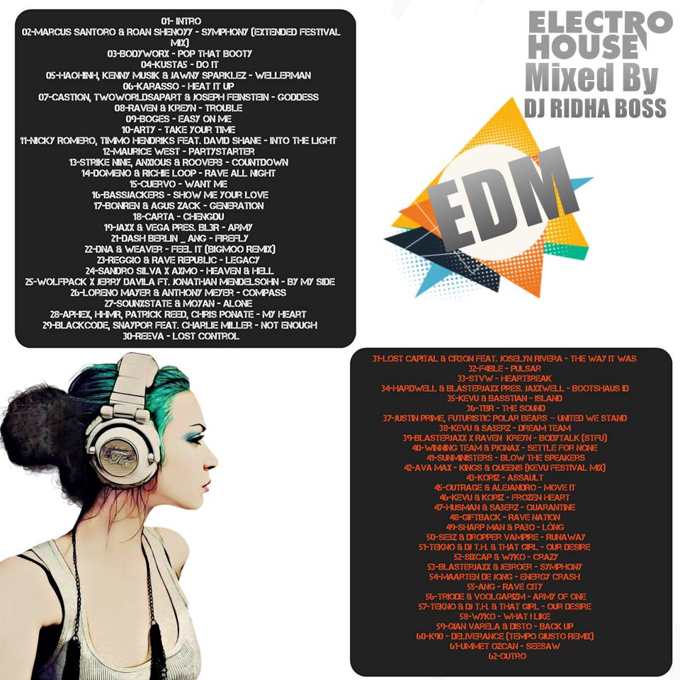  (DJ Ridha Boss) - EDM Megamix 20211  4odj8zt2