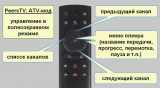 Peers TV 7.2 [Ru] (Android)