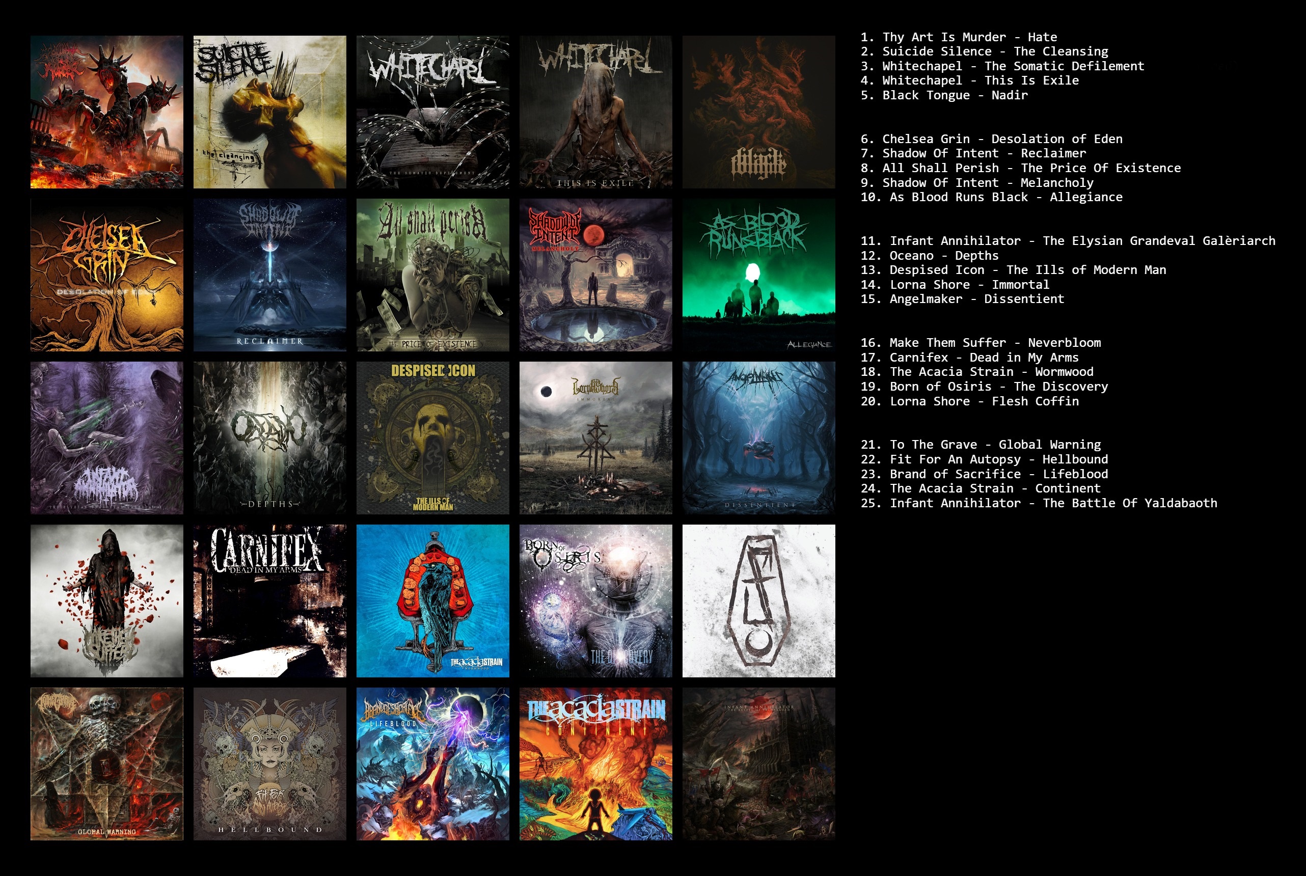 Best Metal Album Art Deathcore