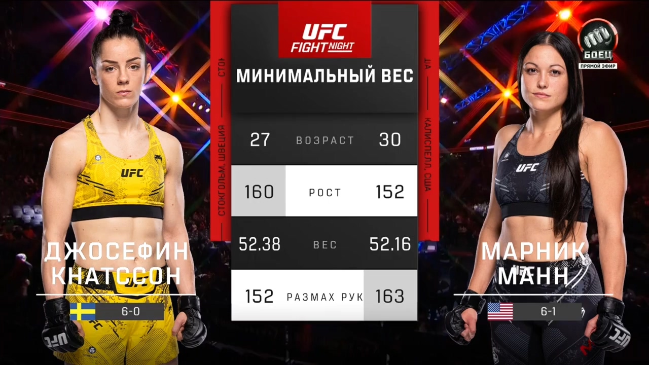Изображение для Смешанные единоборства / ММА. UFC Fight Night 227: Grasso vs Shevchenko 2. Full Event (16.09.2023) HDTV 720р | 50 fps (кликните для просмотра полного изображения)