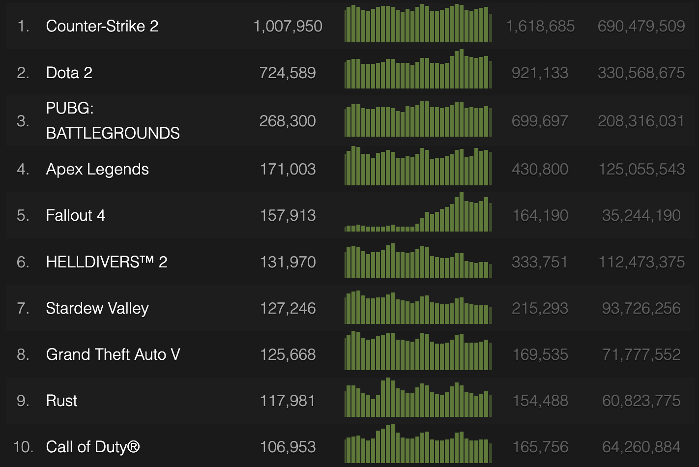 464yguyk.png