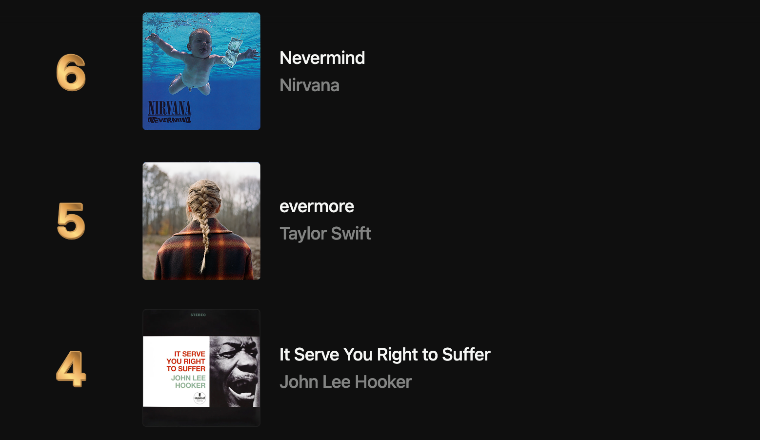 Apple Music unveiling their own "Top 100 Albums of All Time" List ...