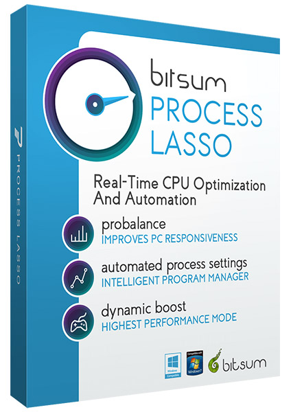 itsum Process Lasso Pro 12.4.1.10 MULTi-PL