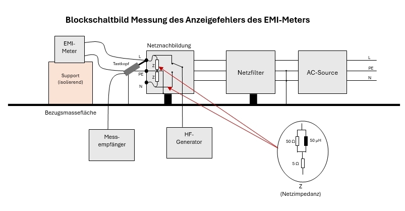 [Bild: cmgsa5zg.jpg]